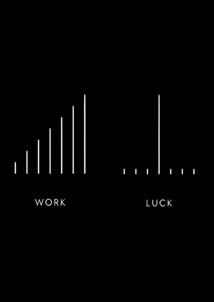 LUCK