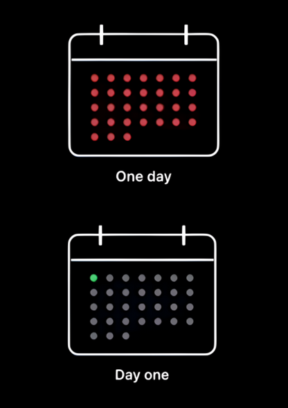 One day. Day one